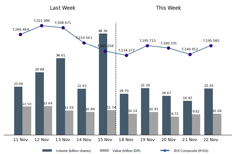 Analisis Saham BBRI: Potensi Rebound di Tengah Valuasi yang Murah
