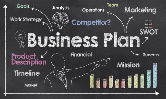 Panduan Cara Membuat Business Plan yang Benar dan Lengkap
