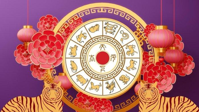 Prediksi Keuangan Shio Hari Ini