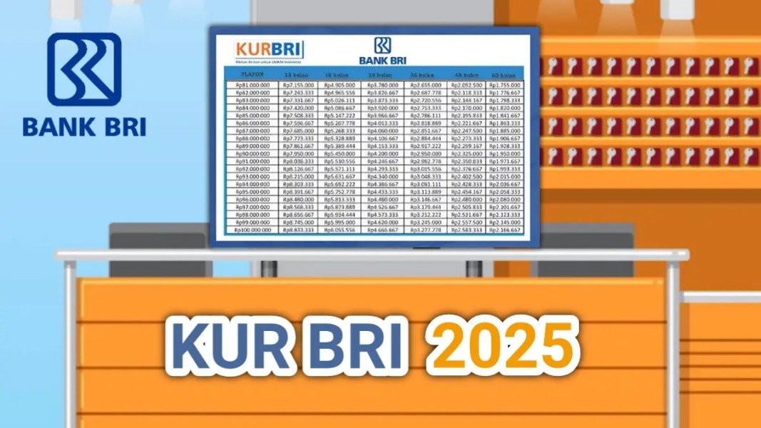 Tabel KUR BRI 2025 Lengkap: Pinjaman Mulai Rp1 Juta hingga Cicilan 60 Bulan