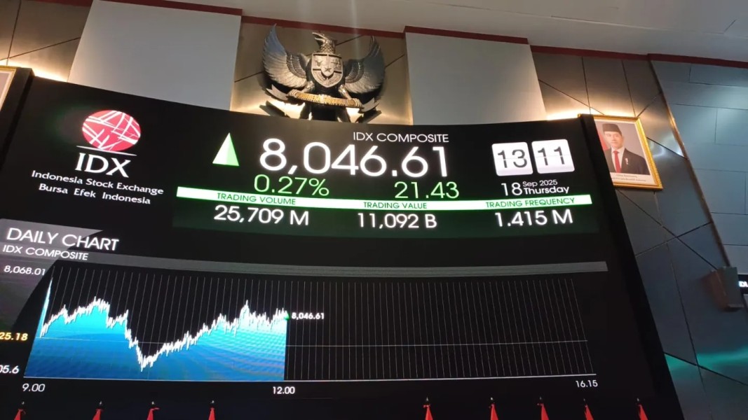 IHSG Dibuka Menguat Hari Ini Saham Rebound Peluang Naik Masih Terbuka