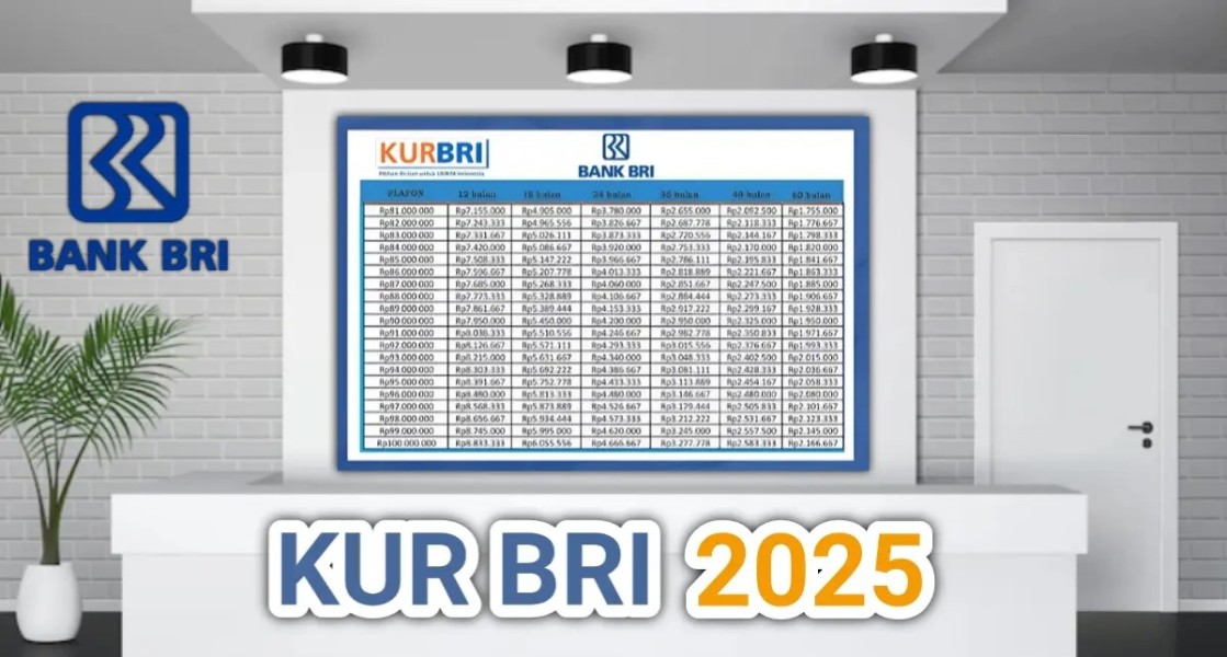 KUR BRI 2025: Pinjaman 90 Juta dengan Cicilan Ringan dan Cara Mudah Ajukan