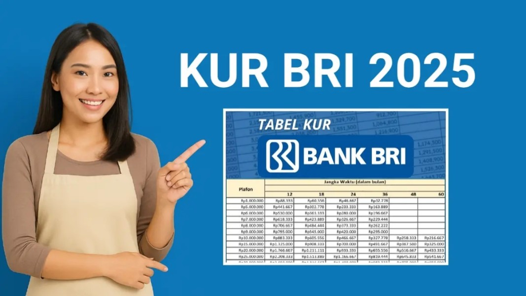 Cicilan Ringan KUR BRI 2025 untuk Usaha Mikro