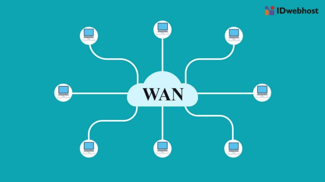 Apa Itu WAN? Panduan Lengkap Memahami Wide Area Network dalam Dunia Digital