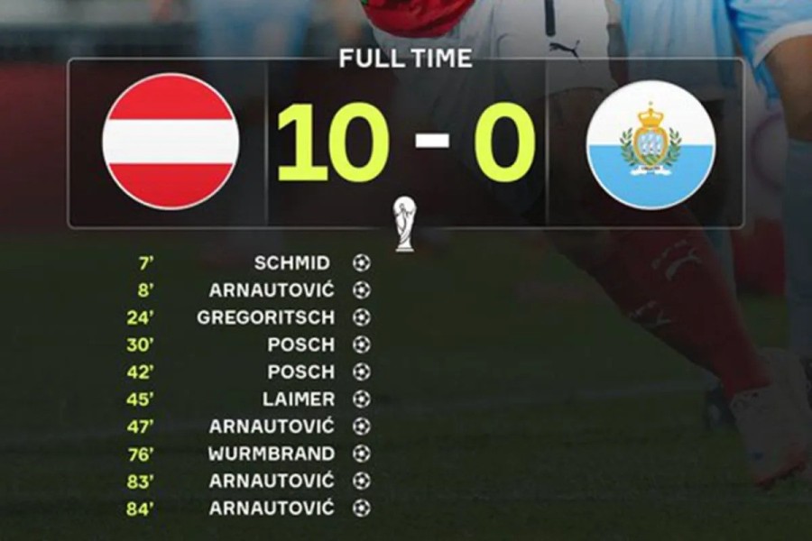 Austria dan Denmark Hancurkan Lawan di Kualifikasi Piala Dunia