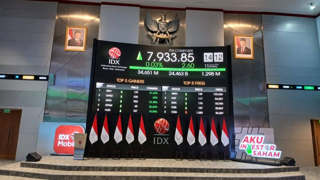 IHSG Diprediksi Menguat Hari Ini, Saham Big Caps dan Pilihan Investor Jadi Fokus Utama