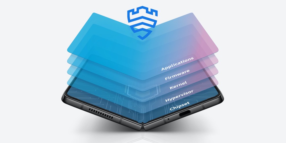 Samsung Knox: Solusi Keamanan Data Smartphone Terbaik untuk Privasi yang Lebih Terjaga