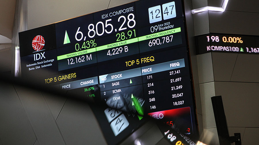 IHSG Menguat, Sinyal Positif Saham Top Gainers Hari Ini