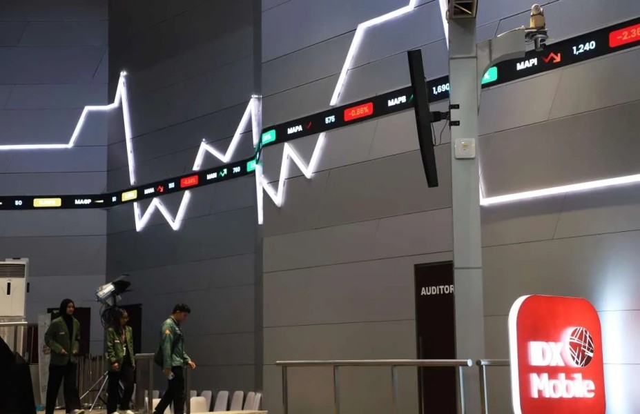 Rekomendasi Saham Hari Ini: BRIS, BUMI, INKP, dan PANI Berpeluang Menguat