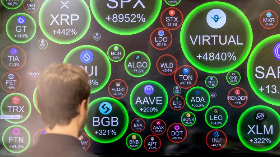 Harga Kripto Hari Ini 2 Maret 2026 Bitcoin Ethereum Tertekan