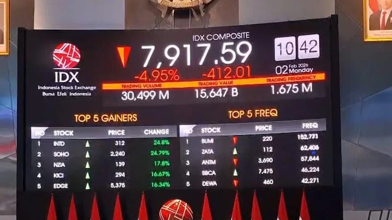 Prediksi IHSG Kamis 12 Februari 2026, Saham ELSA, LEAD, dan PSAB Berpotensi Terbang