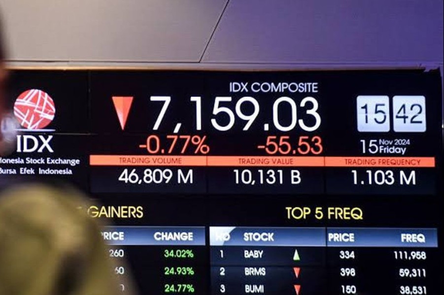 Jumlah Investor Muda di Pasar Modal Tembus 19,15 Juta SID Akhir Oktober