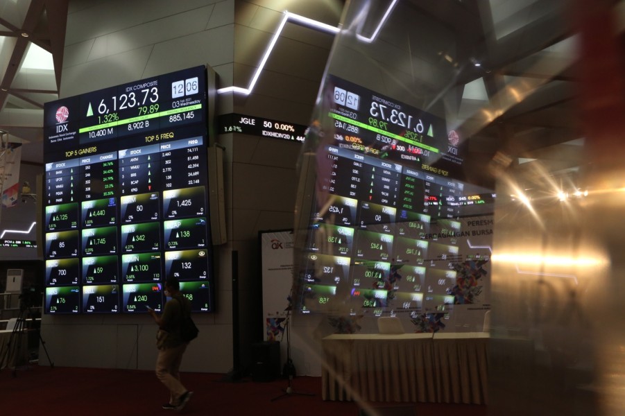 IHSG Berpotensi Koreksi Jangka Pendek dengan Saham Pilihan