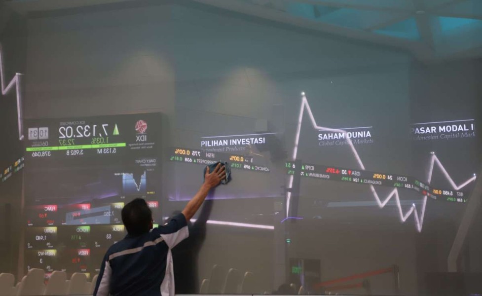Performa Saham Kompas100 Membaik