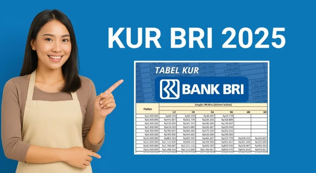 Cek Tabel Angsuran KUR BRI 2025 Plafon Rp100–500 Juta