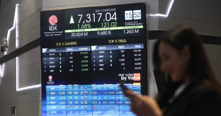 IHSG Menguat Pasca Libur Imlek Didukung Arus Dana Asing Masuk