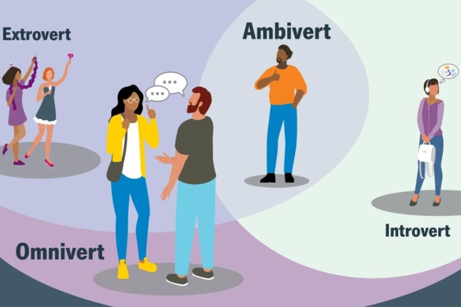 10 Perilaku Sehari-hari Ungkap Karakter Seseorang Cepat