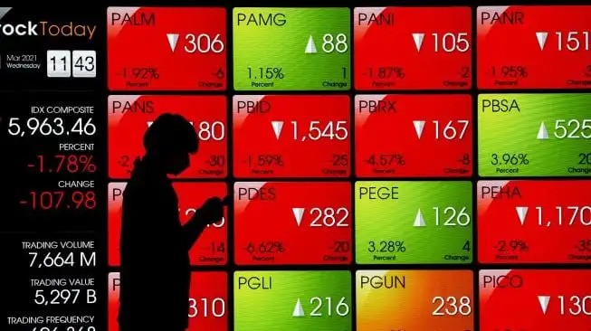 Asing Borong Saham Saat IHSG Melemah, Ini Daftar Incarannya