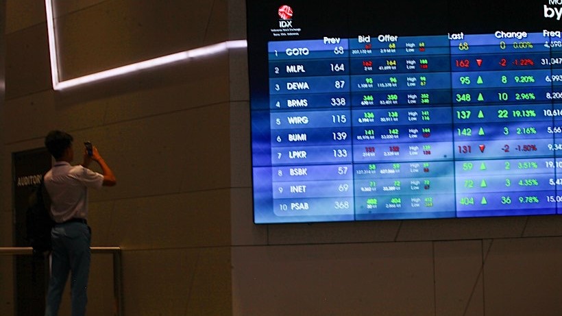 IHSG Dibuka Menguat Saat Perdagangan Saham Memasuki Akhir Pekan