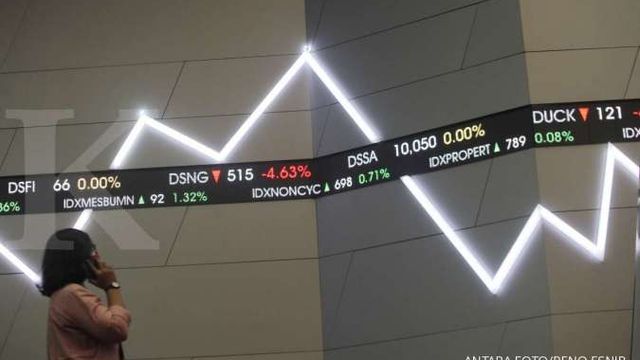 Pergerakan Saham Sektor Properti dan Real Estat Catatkan Tren Positif pada Penutupan Perdagangan 6 Mei 2025