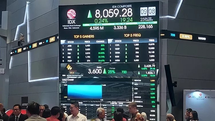 IHSG Menguat di Bawah Kepemimpinan Prabowo - Gibran, Pasar Semakin Optimistis