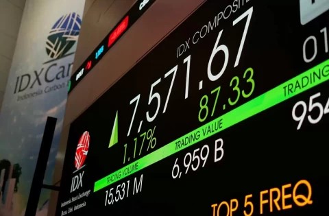 Rekor Baru! IHSG Melesat dan Kapitalisasi Pasar BEI Pecah Batas Sejarah 2025