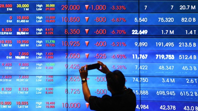 IHSG Catat Penguatan 1,82% dalam Sepekan, Kapitalisasi Pasar Bursa Meningkat Signifikan