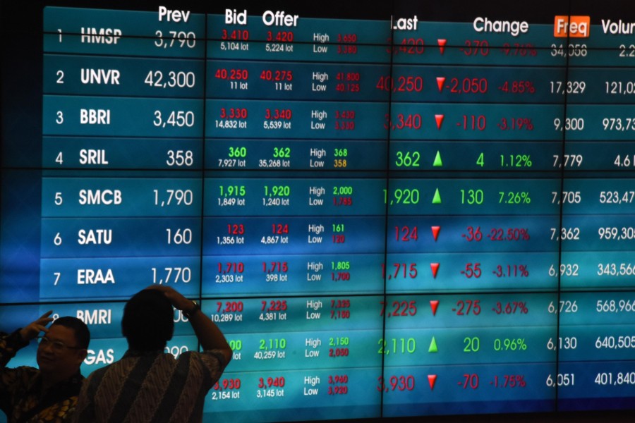 Saham Melesat, IHSG Tunjukkan Arah Positif