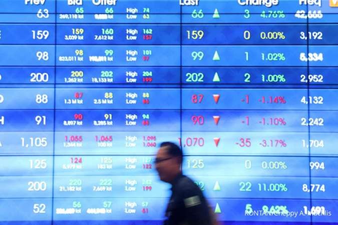 Analisis Strategis Tujuh Saham Real Estat Unggulan Pilihan BTIG Tahun 2026