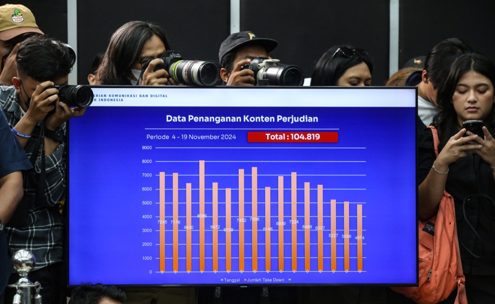Lebih dari Setengah Juta Penerima Bansos Main Judi Daring