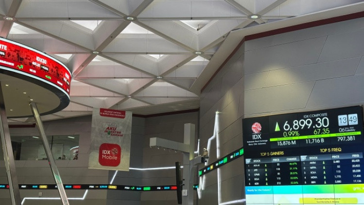 Indeks Harga Saham Gabungan Diperkirakan Bergerak Sideways