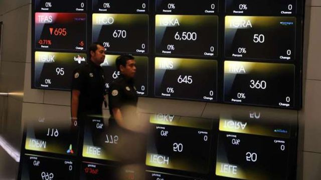 Emiten Ritel Tancap Gas Ekspansi di 2025: Strategi Capex dan Rekomendasi Saham yang Perlu Dicermati
