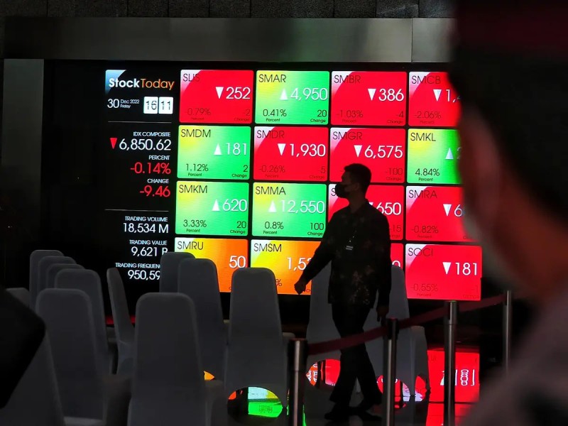 IHSG Terperosok: Saham BREN dan CUAN Terdepresiasi Drastis