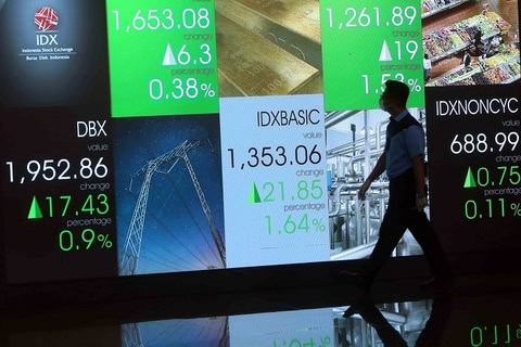 IHSG Uji Support 6.730, Saham BRPT dan SSIA Jadi Rekomendasi