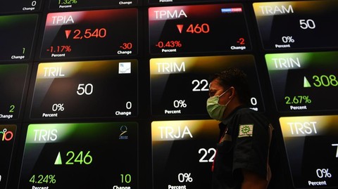 Investor Asing Ramai Borong 10 Saham Ini Saat IHSG Mengalami Penguatan