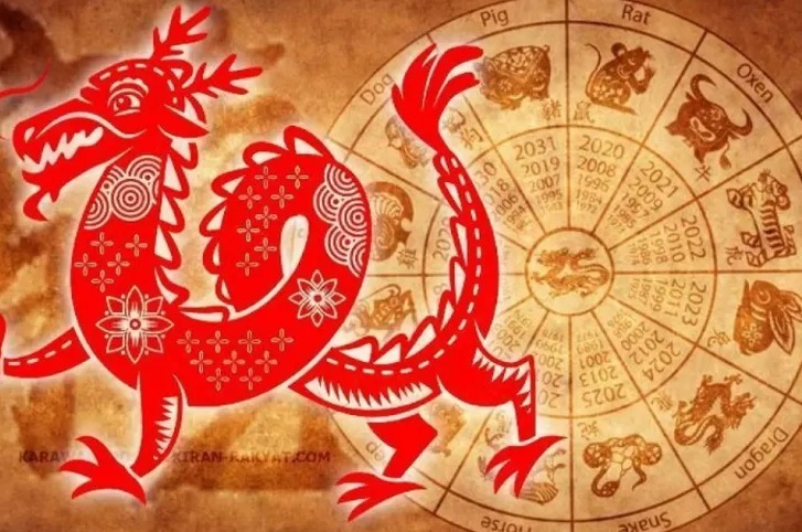 Cuan Melimpah di Depan Mata: 5 Shio Paling Beruntung Mobil Listrik dan Banjir Rezeki