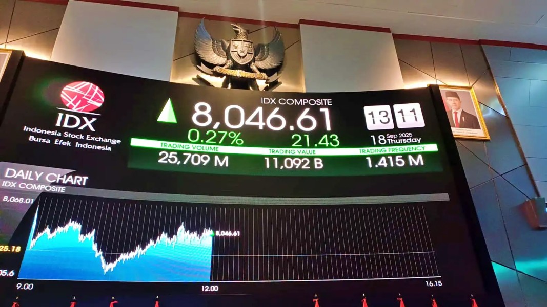 IHSG Awal Oktober Menguat, Saham Perbankan dan Konsumer Melonjak