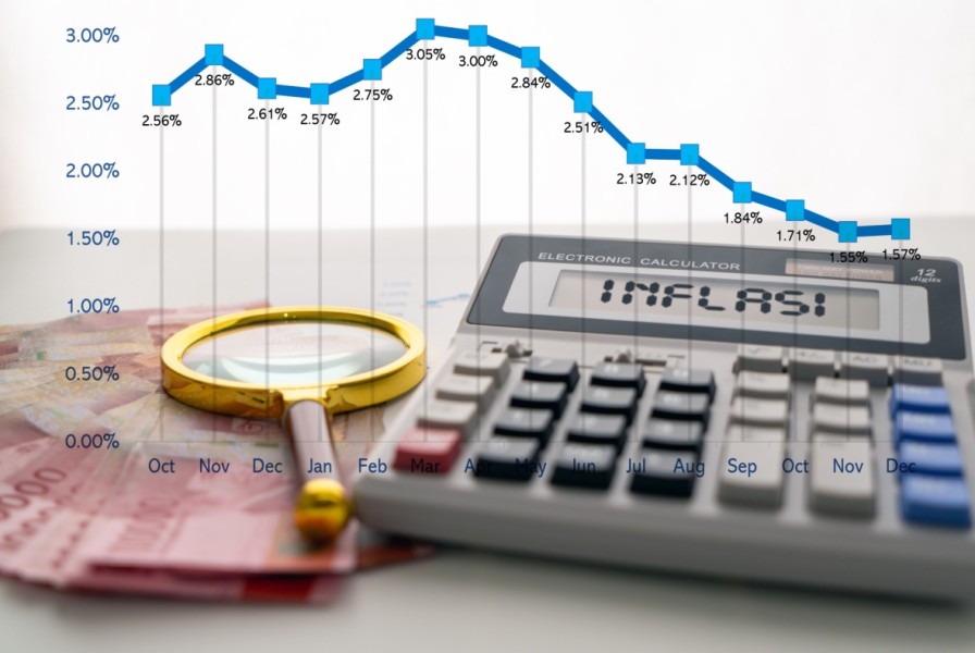 Langkah Investasi Aman Agar Tetap Menguntungkan Saat Inflasi dan Deflasi