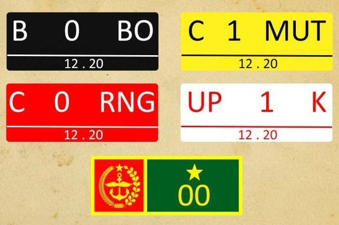 Panduan Lengkap Memahami Arti Perbedaan Warna Pada Pelat Nomor Kendaraan Bermotor Indonesia