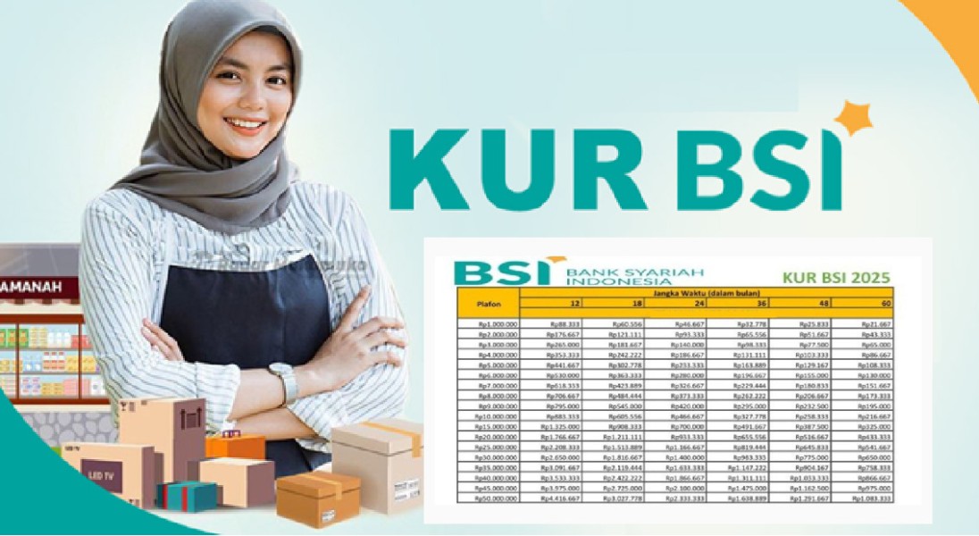 Panduan Lengkap KUR BSI 2025 dengan Syarat, Cara, dan Tabel Angsuran