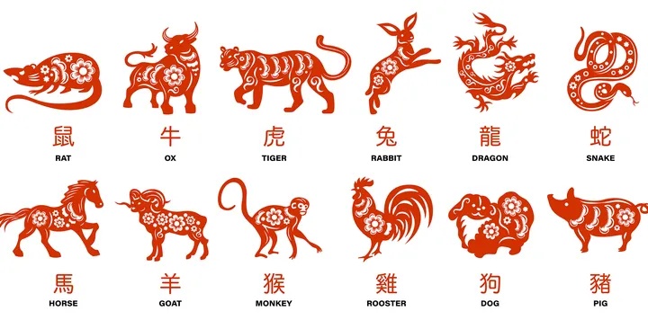 Ramalan 5 Shio Paling Beruntung Hari Sabtu 11 April 2026 Ini Dipenuhi Rezeki Melimpah Sekali