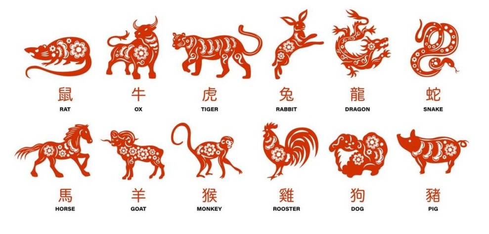 Prediksi Shio 23 Februari 2026: Cek Hoki, Rugi, dan Kesehatanmu Hari Ini