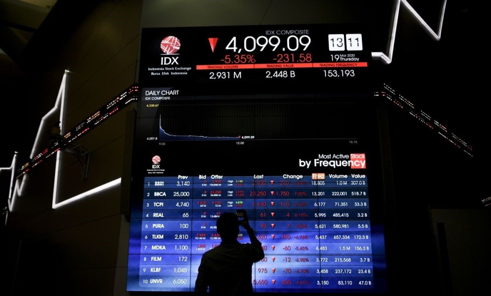 Bursa Asia Naik, Pasar Sambut Data Ekonomi Positif