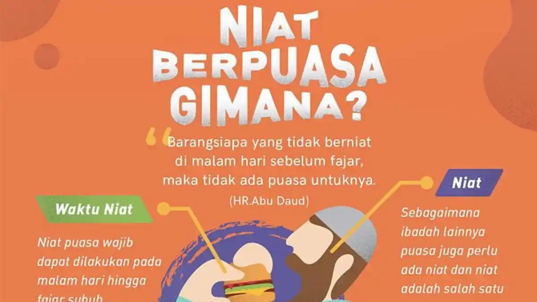 Niat Puasa Ramadhan Cukup Dibaca Sekali Pada Awal Bulan Atau Setiap Hari
