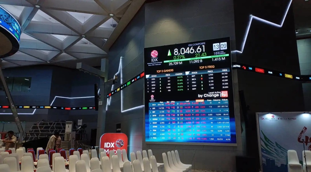 Momentum IHSG Naik, Ini Rekomendasi Saham IPOT Pekan Ini