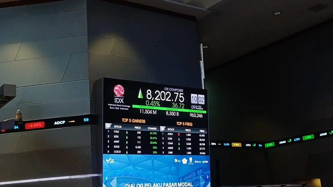 IHSG Menguat ke Level Teratas Sektor Teknologi dan Keuangan Jadi Penopang Utama