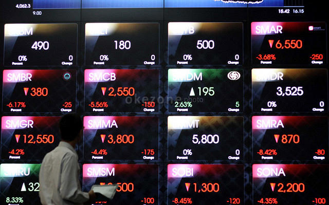 IHSG Melemah Sepekan, Saham BULL hingga TOBA Terpuruk