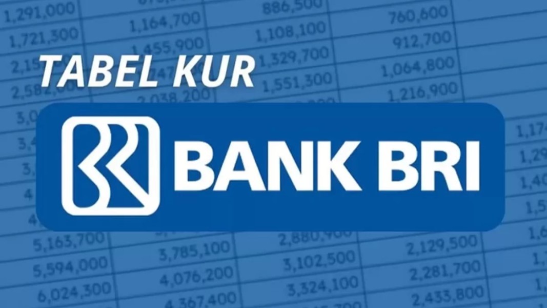 Simulasi Cicilan KUR BRI 2026, Pinjaman Rp100 Juta, Syarat Pengajuan