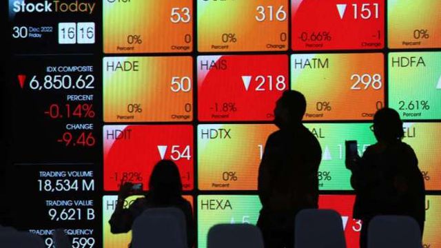 Hari Ini, 30 Mei 2025: Perdagangan Saham di BEI Libur, Simak Jadwal Resmi Bursa dan Dampaknya bagi Investor