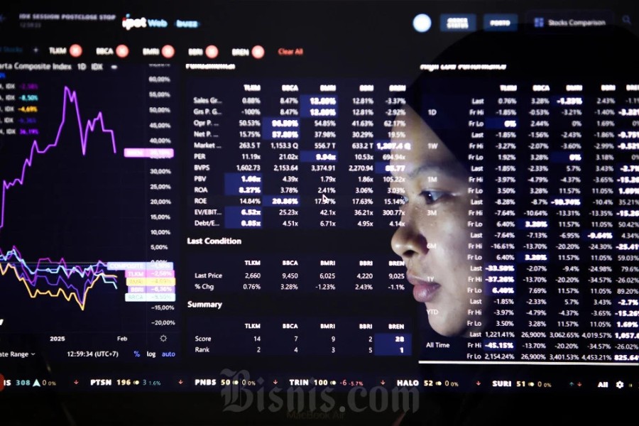 Prediksi Pergerakan IHSG